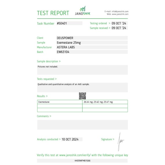 EXEMESTANE AROMATASE INHIBITOR IN TABLETS Astera Labs
